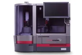 The ORTHO VISION